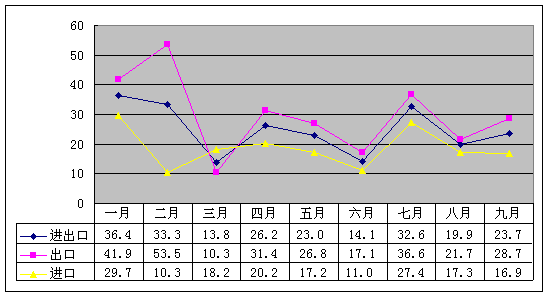 2019江苏省三季度经济总量_江苏省经济排名城市