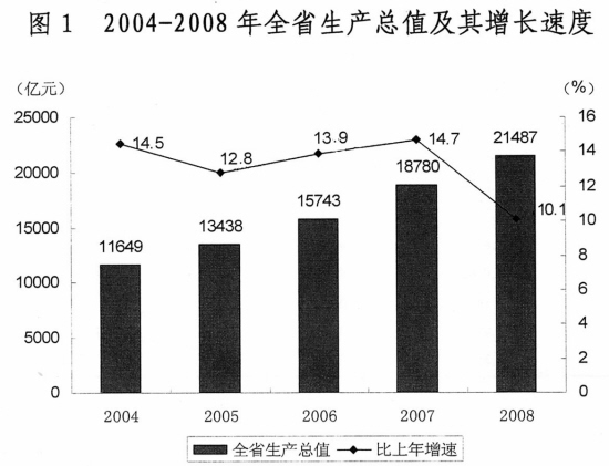 GDP折算美元汇率_标准外汇 被自家人 阴 了一把 美元心灰意冷连续下跌(3)