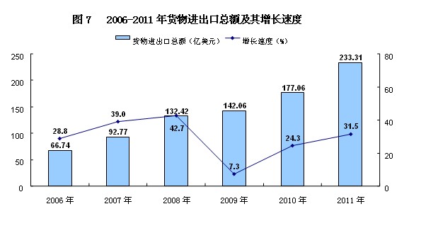 广西贺州未来发展gdp_广西贺州图片